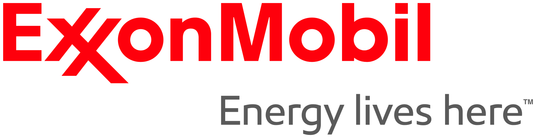 ExxonMobil Czech Republic