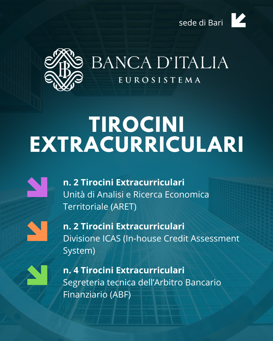 Tirocini Extracurriculari presso la Banca d’Italia 